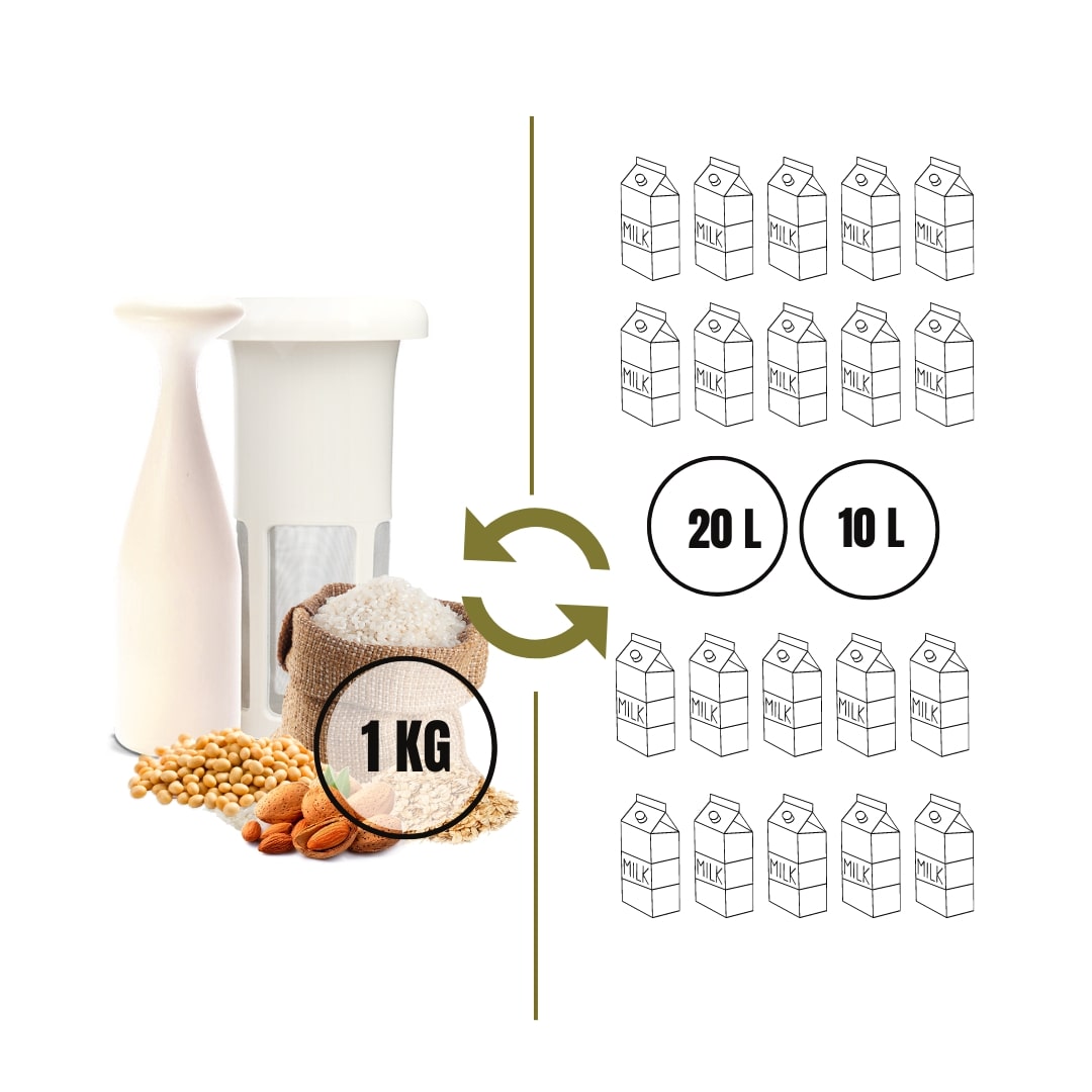 Уред за приготвяне на растително мляко Vegan Milker CLASSIC - veganmilker.bg