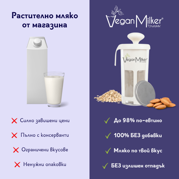 Уред за домашно ядково мляко Vegan Milker Mulsi