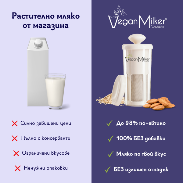Много съм доволна. Практичен и лесен за употреба. Ползвам го почти ежедневно. 9